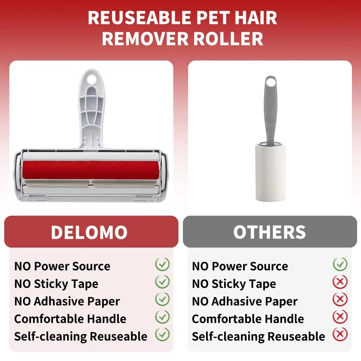 Pet Hair Remover Roller – Reusable Fur & Lint Cleaner for Dogs & Cats